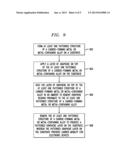 Forming Patterned Graphene Layers diagram and image