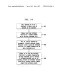 Forming Patterned Graphene Layers diagram and image