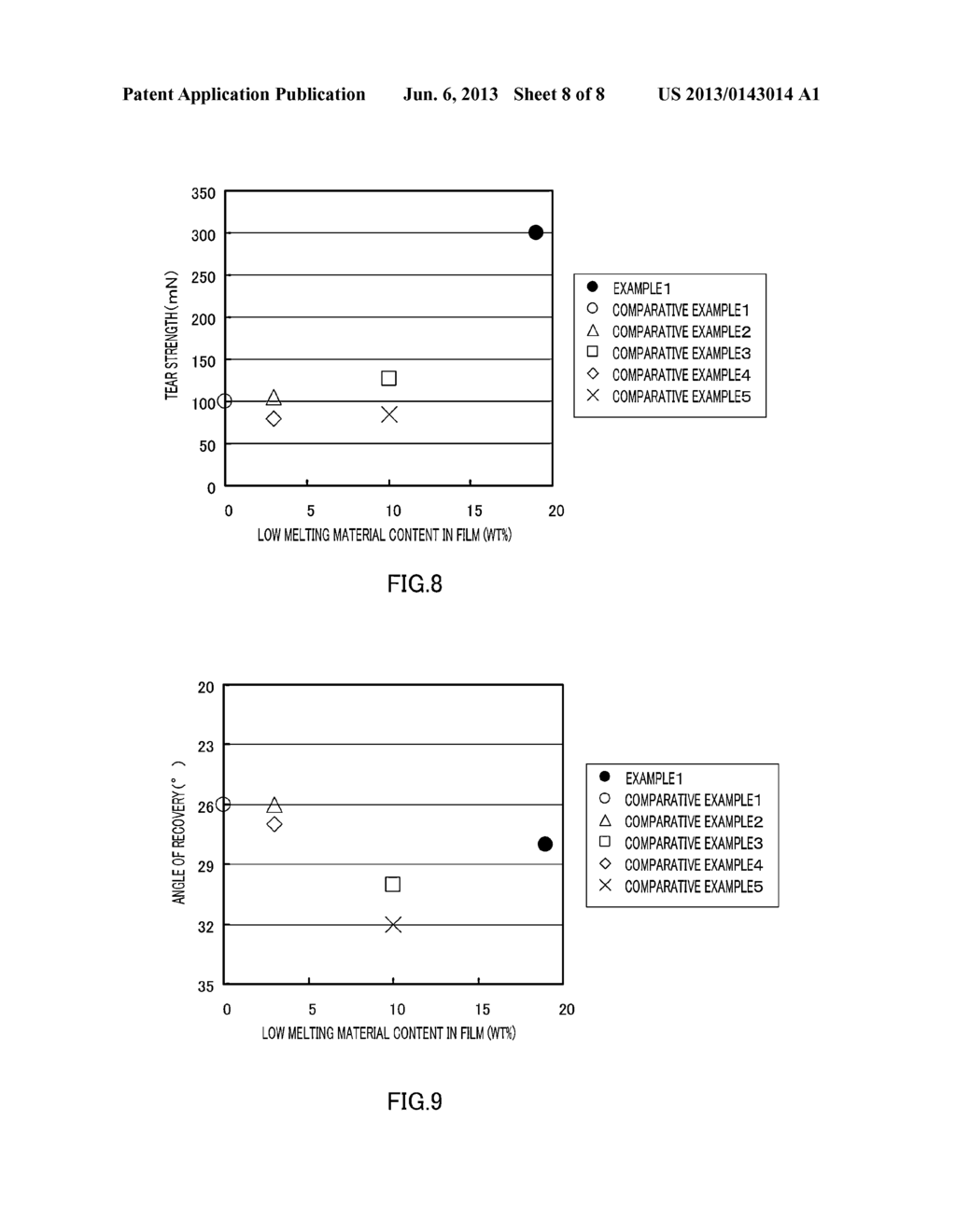 SHAPE RETAINING FILM AND PRODUCTION METHOD THEREFOR, LAMINATED FILM-TAPE,     SELF-ADHESIVE FILM-TAPE, ANISOTROPIC THERMAL CONDUCTIVE FILM, AND SHAPE     RETAINING FIBER - diagram, schematic, and image 09