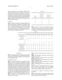 Rust-Preventive Coating diagram and image