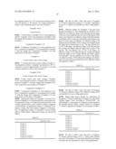 COATING COMPOSITIONS diagram and image