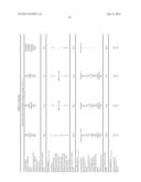 PROCESS FOR THE ELECTROLESS COPPER PLATING OF METALLIC SUBSTRATES diagram and image