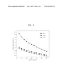 Perpendicular Magnetic Recording Layer with Regions Having Different     Magnetic Anisotropy Constants diagram and image