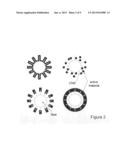 CORE/SHELL STRUCTURED ELECTRODES FOR ENERGY STORAGE DEVICES diagram and image