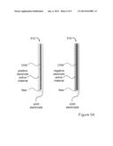 CORE/SHELL STRUCTURED ELECTRODES FOR ENERGY STORAGE DEVICES diagram and image