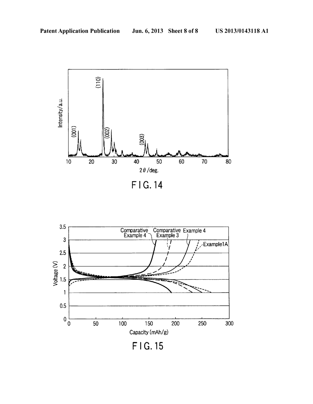 NEGATIVE ELECTRODE ACTIVE MATERIAL, NONAQUEOUS ELECTROLYTE BATTERY AND     BATTERY PACK - diagram, schematic, and image 09