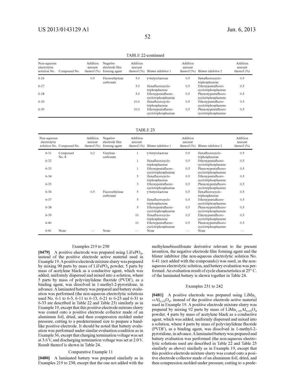 NONAQUEOUS ELECTROLYTE SOLUTION, METHOD FOR PRODUCING SAME, AND NONAQUEOUS     ELECTROLYTE BATTERY USING THE ELECTROLYTE SOLUTION - diagram, schematic, and image 53