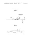 ELECTROSTATIC CHARGE IMAGE DEVELOPING TONER, ELECTROSTATIC CHARGE IMAGE     DEVELOPER, TONER CARTRIDGE, PROCESS CARTRIDGE, IMAGE FORMING APPARATUS,     AND IMAGE FORMING METHOD diagram and image