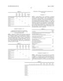 Photosensitive Resin Composition for Color Filter and Color Filter     Including the Same diagram and image