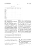 Photosensitive Resin Composition for Color Filter and Color Filter     Including the Same diagram and image