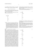 RADIATION-SENSITIVE RESIN COMPOSITION, METHOD FOR FORMING RESIST PATTERN,     AND POLYMER AND COMPOUND diagram and image