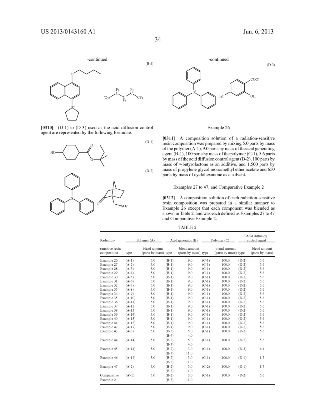 RADIATION-SENSITIVE RESIN COMPOSITION, METHOD FOR FORMING RESIST PATTERN,     AND POLYMER AND COMPOUND - diagram, schematic, and image 35