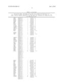 DETERMINATION OF IN VIVO DNA DOUBLE-STRAND BREAK LOCALIZATION AND     APPLICATION THEREOF diagram and image