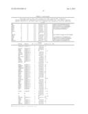 DETERMINATION OF IN VIVO DNA DOUBLE-STRAND BREAK LOCALIZATION AND     APPLICATION THEREOF diagram and image