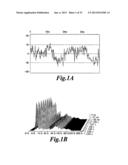 HIGHLY SENSITIVE METHOD FOR DETECTION OF VIRAL HIV DNA REMAINING AFTER     ANTIRETROVIRAL THERAPY OF AIDS PATIENTS diagram and image