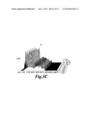 HIGHLY SENSITIVE METHOD FOR DETECTION OF VIRAL HIV DNA REMAINING AFTER     ANTIRETROVIRAL THERAPY OF AIDS PATIENTS diagram and image