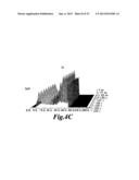 HIGHLY SENSITIVE METHOD FOR DETECTION OF VIRAL HIV DNA REMAINING AFTER     ANTIRETROVIRAL THERAPY OF AIDS PATIENTS diagram and image