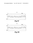 HIGHLY SENSITIVE METHOD FOR DETECTION OF VIRAL HIV DNA REMAINING AFTER     ANTIRETROVIRAL THERAPY OF AIDS PATIENTS diagram and image