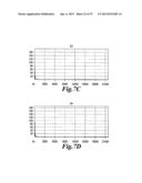 HIGHLY SENSITIVE METHOD FOR DETECTION OF VIRAL HIV DNA REMAINING AFTER     ANTIRETROVIRAL THERAPY OF AIDS PATIENTS diagram and image