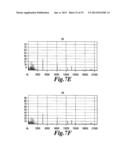 HIGHLY SENSITIVE METHOD FOR DETECTION OF VIRAL HIV DNA REMAINING AFTER     ANTIRETROVIRAL THERAPY OF AIDS PATIENTS diagram and image