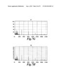 HIGHLY SENSITIVE METHOD FOR DETECTION OF VIRAL HIV DNA REMAINING AFTER     ANTIRETROVIRAL THERAPY OF AIDS PATIENTS diagram and image