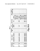 HIGHLY SENSITIVE METHOD FOR DETECTION OF VIRAL HIV DNA REMAINING AFTER     ANTIRETROVIRAL THERAPY OF AIDS PATIENTS diagram and image