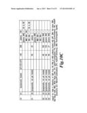 HIGHLY SENSITIVE METHOD FOR DETECTION OF VIRAL HIV DNA REMAINING AFTER     ANTIRETROVIRAL THERAPY OF AIDS PATIENTS diagram and image