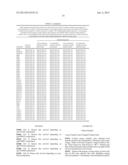 METHOD FOR THE PROGNOSIS OF OVARIAN CARCINOMA diagram and image