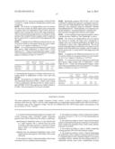 METHOD FOR THE PROGNOSIS OF OVARIAN CARCINOMA diagram and image