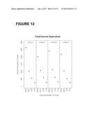 PROCESSES AND COMPOSITIONS FOR METHYLATION-BASED ENRICHMENT OF FETAL     NUCLEIC ACID FROM A MATERNAL SAMPLE USEFUL FOR NON-INVASIVE PRENATAL     DIAGNOSES diagram and image