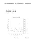 PROCESSES AND COMPOSITIONS FOR METHYLATION-BASED ENRICHMENT OF FETAL     NUCLEIC ACID FROM A MATERNAL SAMPLE USEFUL FOR NON-INVASIVE PRENATAL     DIAGNOSES diagram and image