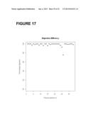 PROCESSES AND COMPOSITIONS FOR METHYLATION-BASED ENRICHMENT OF FETAL     NUCLEIC ACID FROM A MATERNAL SAMPLE USEFUL FOR NON-INVASIVE PRENATAL     DIAGNOSES diagram and image