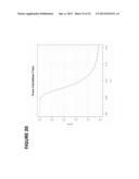 PROCESSES AND COMPOSITIONS FOR METHYLATION-BASED ENRICHMENT OF FETAL     NUCLEIC ACID FROM A MATERNAL SAMPLE USEFUL FOR NON-INVASIVE PRENATAL     DIAGNOSES diagram and image