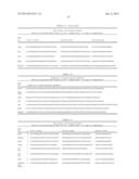 PROCESSES AND COMPOSITIONS FOR METHYLATION-BASED ENRICHMENT OF FETAL     NUCLEIC ACID FROM A MATERNAL SAMPLE USEFUL FOR NON-INVASIVE PRENATAL     DIAGNOSES diagram and image