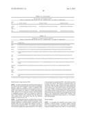 PROCESSES AND COMPOSITIONS FOR METHYLATION-BASED ENRICHMENT OF FETAL     NUCLEIC ACID FROM A MATERNAL SAMPLE USEFUL FOR NON-INVASIVE PRENATAL     DIAGNOSES diagram and image