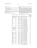 PROCESSES AND COMPOSITIONS FOR METHYLATION-BASED ENRICHMENT OF FETAL     NUCLEIC ACID FROM A MATERNAL SAMPLE USEFUL FOR NON-INVASIVE PRENATAL     DIAGNOSES diagram and image