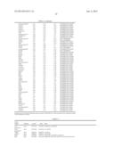 PROCESSES AND COMPOSITIONS FOR METHYLATION-BASED ENRICHMENT OF FETAL     NUCLEIC ACID FROM A MATERNAL SAMPLE USEFUL FOR NON-INVASIVE PRENATAL     DIAGNOSES diagram and image