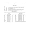 PROCESSES AND COMPOSITIONS FOR METHYLATION-BASED ENRICHMENT OF FETAL     NUCLEIC ACID FROM A MATERNAL SAMPLE USEFUL FOR NON-INVASIVE PRENATAL     DIAGNOSES diagram and image