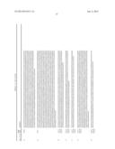 PROCESSES AND COMPOSITIONS FOR METHYLATION-BASED ENRICHMENT OF FETAL     NUCLEIC ACID FROM A MATERNAL SAMPLE USEFUL FOR NON-INVASIVE PRENATAL     DIAGNOSES diagram and image