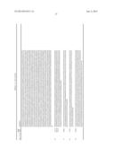 PROCESSES AND COMPOSITIONS FOR METHYLATION-BASED ENRICHMENT OF FETAL     NUCLEIC ACID FROM A MATERNAL SAMPLE USEFUL FOR NON-INVASIVE PRENATAL     DIAGNOSES diagram and image