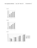 Method of Determining  the Abundance of a Target Nucleotide Sequence of a     Gene of Interest diagram and image