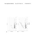 DETECTION OF GENETIC ABNORMALITIES diagram and image