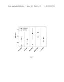 VOLATILE ORGANIC COMPOUNDS FOR DETECTING CELL DYSPLASIA AND GENETIC     ALTERATIONS ASSOCIATED WITH LUNG CANCER diagram and image