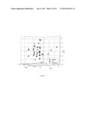 VOLATILE ORGANIC COMPOUNDS FOR DETECTING CELL DYSPLASIA AND GENETIC     ALTERATIONS ASSOCIATED WITH LUNG CANCER diagram and image