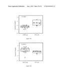 VOLATILE ORGANIC COMPOUNDS FOR DETECTING CELL DYSPLASIA AND GENETIC     ALTERATIONS ASSOCIATED WITH LUNG CANCER diagram and image