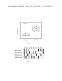 VOLATILE ORGANIC COMPOUNDS FOR DETECTING CELL DYSPLASIA AND GENETIC     ALTERATIONS ASSOCIATED WITH LUNG CANCER diagram and image