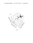 VOLATILE ORGANIC COMPOUNDS FOR DETECTING CELL DYSPLASIA AND GENETIC     ALTERATIONS ASSOCIATED WITH LUNG CANCER diagram and image