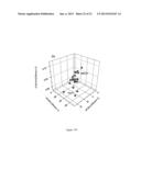 VOLATILE ORGANIC COMPOUNDS FOR DETECTING CELL DYSPLASIA AND GENETIC     ALTERATIONS ASSOCIATED WITH LUNG CANCER diagram and image