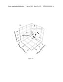 VOLATILE ORGANIC COMPOUNDS FOR DETECTING CELL DYSPLASIA AND GENETIC     ALTERATIONS ASSOCIATED WITH LUNG CANCER diagram and image