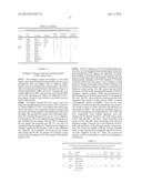 VOLATILE ORGANIC COMPOUNDS FOR DETECTING CELL DYSPLASIA AND GENETIC     ALTERATIONS ASSOCIATED WITH LUNG CANCER diagram and image